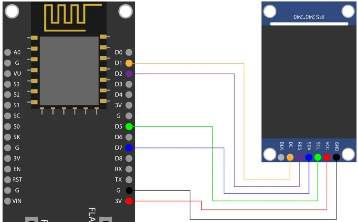 Joy-It SBC-LCD01 - VERWENDUNG MIT DEM NODEMCU - 1