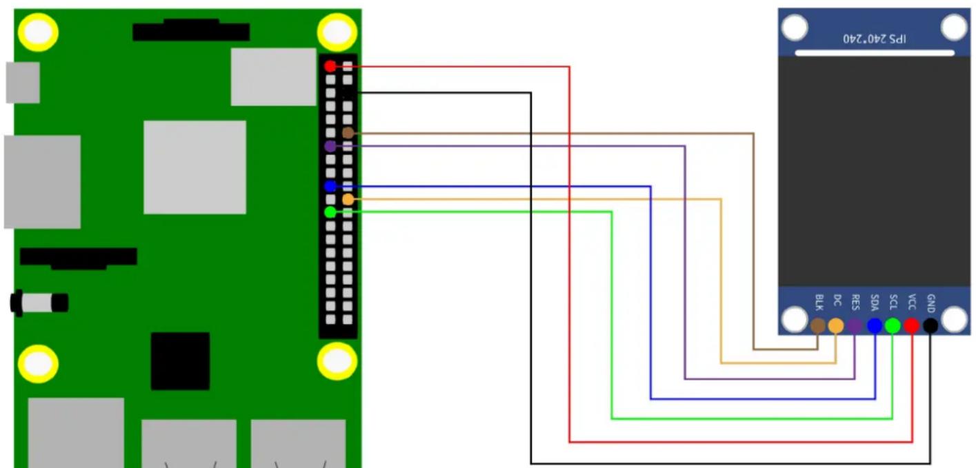 Joy-It SBC-LCD01 - Anschluss - 1