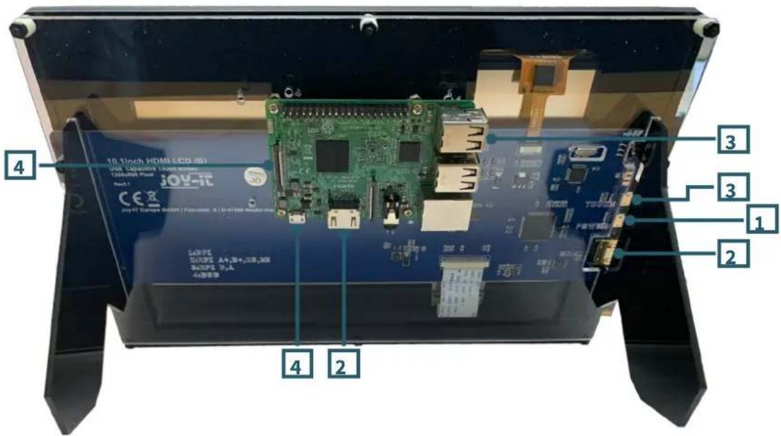 10.1inch HDMI LCD USB Capacitors (Long Range) 1356/4980 Pixel Next 1 JOY-IC CE AmpH Europe Sensor1 Features - 5 (10.4700) amplifier 4 2 3 3 1 2 4 2