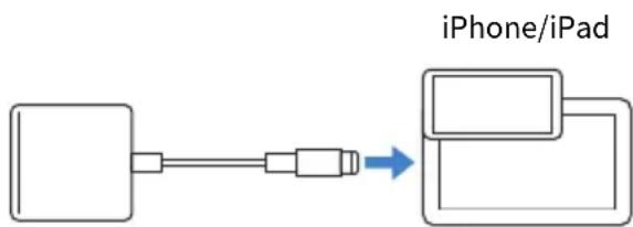 YAMAHA YCM01U - Das Adapterkabel mit dem iPhone/iPad verbinden. - 1