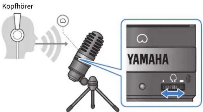 Kopfhörer YAMAHA