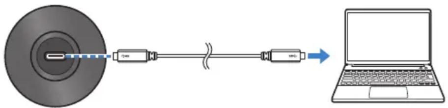 YAMAHA YCM01U - Verbindung erstellen - 1