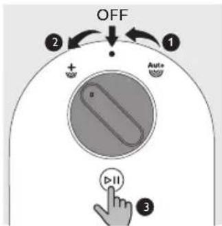 OFF 2 + - 1 Auto a 3