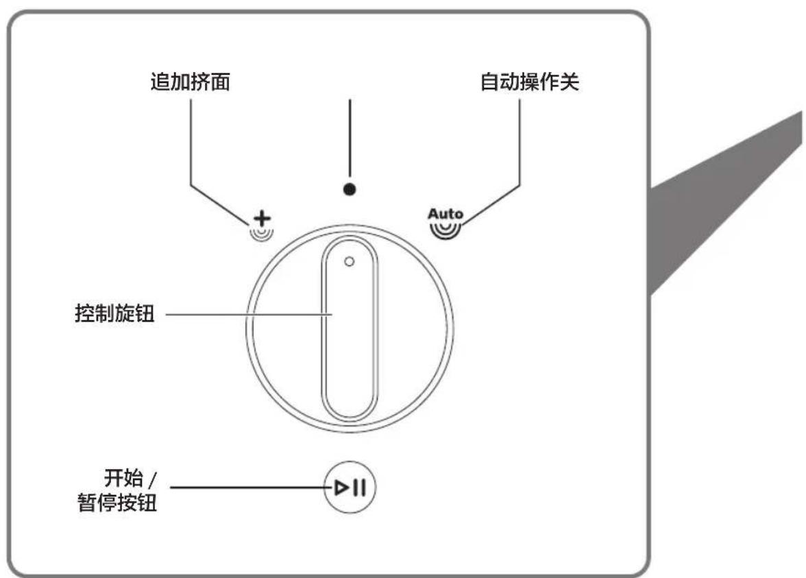 追加挤面 自动操作关 + Auto 控制旋钮 开始 / 暂停按钮 ▶II