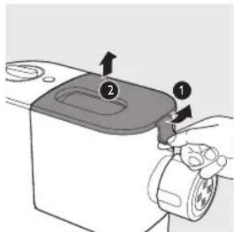 Diagram showing a hand operating a washing machine with labeled parts and directional arrows indicating motion or operation.