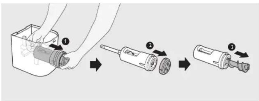 Diagram showing three-step assembly of a mechanical device with labeled parts and directional arrows indicating process flow.