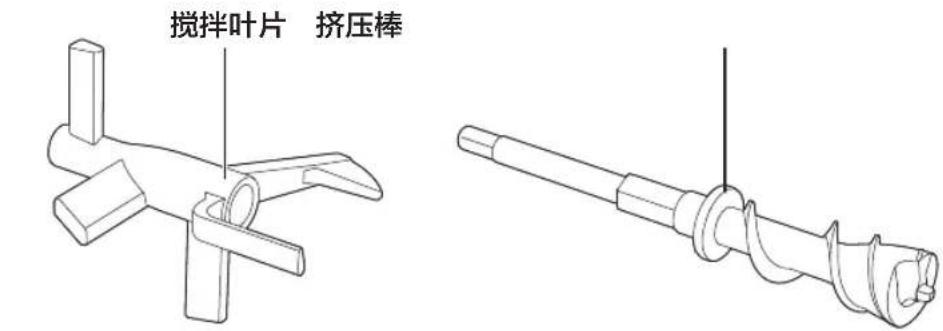 搅拌叶片 挤压棒