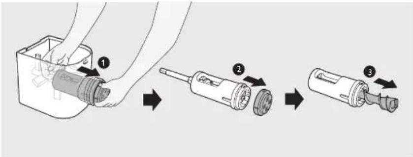 Diagram showing three-step assembly of a device with labeled parts: inlet, internal connector, and terminal connector.