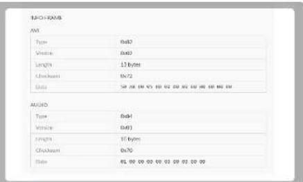 BLOG-RAVS M1 Type 0x82 Width 0x83 Length 13 bytes Chassis 0x72 Date 54.00 00:00 00:00 00:00 00:00 00:00 AUDIO Type 0x94 Width 0x93 Length 10 bytes Chassis 0x76 Date 01.00 00:00 00:00 00:00 00:00 00:00