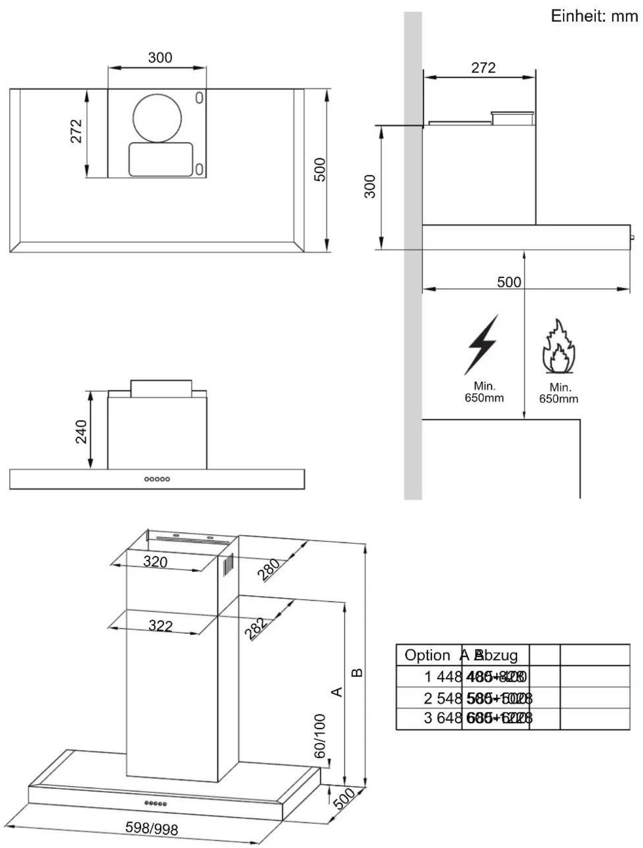 MIDEA HW 5.60 - WARTUNG - 5