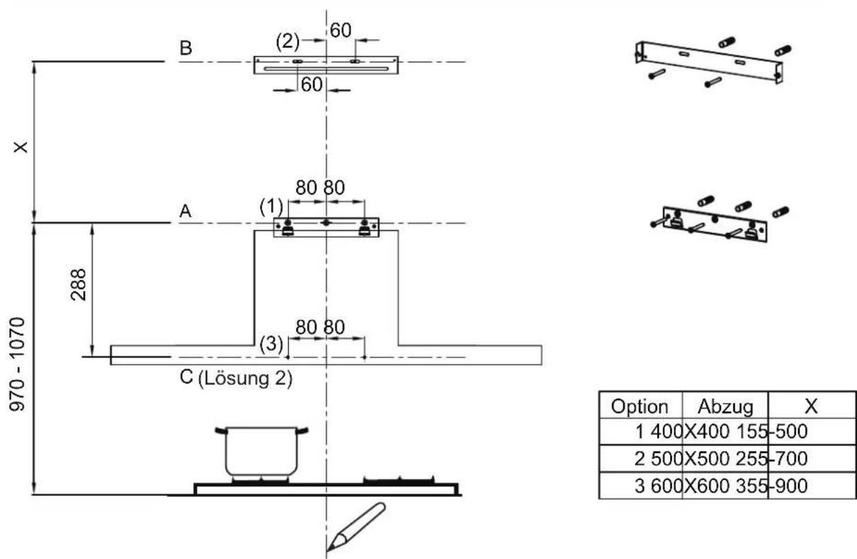 B (2) 60 60 X A (1) 80 80 288 C (Lösung 2) 970 - 1070 Option Abzug X 1 400 X400 155-500 2 500 X500 255-700 3 600 X600 355-900