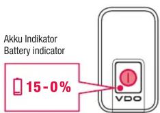 VDO Eco Light M60 - Mode / Modus / Mode / Modo / Modo / Modo / Mode / Tryb - 3