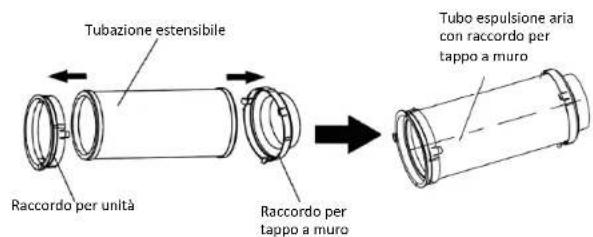 Tubazione estensibile Raccordo per unità Raccordo per tappo a muro Tubo espulsione aria con raccordo per tappo a muro