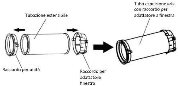 Tubazione estensibile Raccordo per unità Raccordo per adattatore finestra Tubo espulsione aria con raccordo per adattatore a finestra