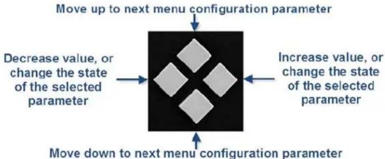 graph TD A["Move up to next menu configuration parameter"] --> B["Decrease value, or change the state of the selected parameter"] B --> C["Increase value, or change the state of the selected parameter"] C --> D["Move down to next menu configuration parameter"]