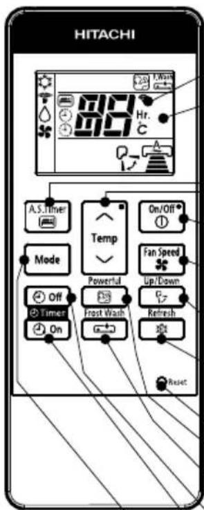 HITACHI 89 Hr. C A.S. Timer Temp On/Off Mode Powerful Fan Speed Up/Down Times Frost Wash Refresh On Reset