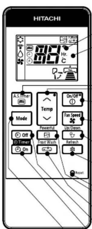 HITACHI 89 Hr. A.S.Timer Temp On/Off Mode Powerful Fan Speed Up/Down Off Timer Frost Wash Refresh Reset