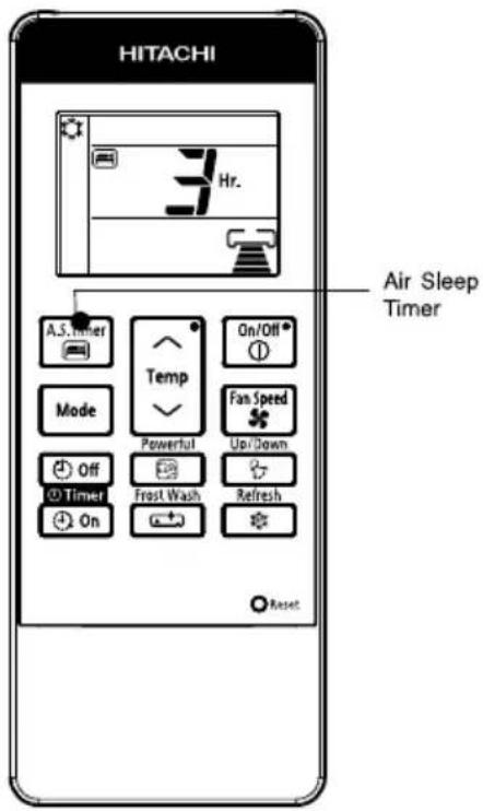 HITACHI 3 Hr. A.S. Timer Temp On/Off Mode Powerful Fan Speed Off Up/Down Timer Frost Wash Refresh On Reset Air Sleep Timer