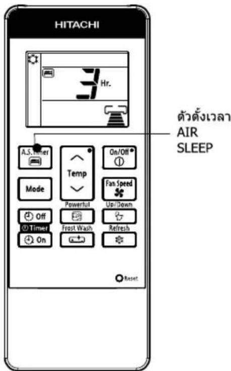 HITACHI 3 Hr. A.S. Timer Temp On/Off Mode Powerful Fan Speed Up/Down Off Timer Frost Wash Refresh On Reset ตัวตั้งเวลา AIR SLEEP