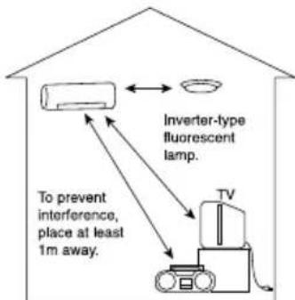 Inverter-type fluorescent lamp. To prevent interference, place at least 1m away. TV