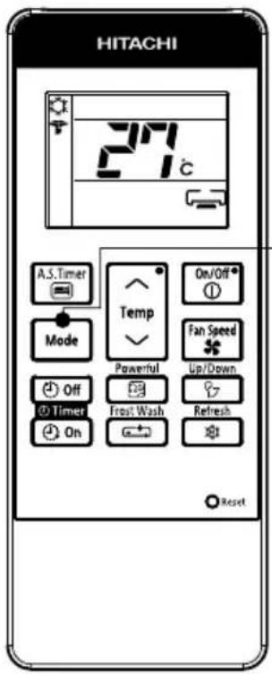HITACHI 27°C A.S.Timer Mode Off Timer On Temp Powerful Front Wash On/Off Fan Speed Up/Down Refresh Reset