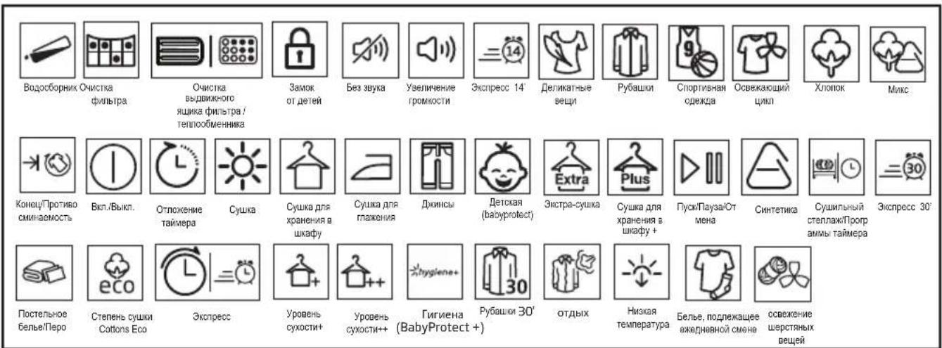 Водосборник Очистка фильтра Очистка выдвижного ящика фильтра / теплообменника Замок от детей Без звука Увеличение громкости Экспресс 14' Деликатные вещи Рубашки Спортивная снежда Освежающий цикл Хлопок Микс Конец/Противо сминаемость Вкл./Выкл. Отложение таймера Сушка Сушка для хранения в шкафу Сушка для глажения Джины Детская (babyrprotest) Экстра-сушка Сушка для хранения в шкафу + Пуск/Пауза/Отмена Синтетика Сушильный степлаж/Программы таймера Экспресс 30' Постельное белье/Перо Степень сушки Cottons Eco Экспресс Уровень сухости+ Уровень сухости++ Гигиена (BabyProtect +) Рубашки 30' отдых Низкая температура Белье, подлежащее ежедневной смене освежение шерстяных вещей