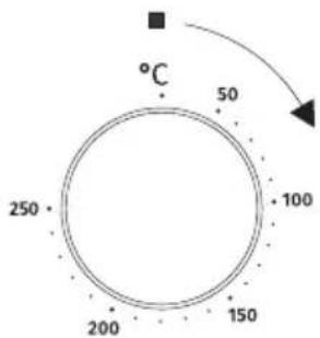 °C 50 250 100 200 150