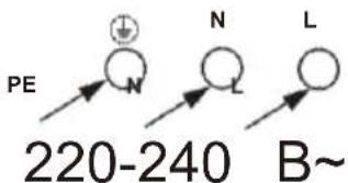 PE N N L 220-240 B~