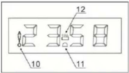 12 2358 10 11