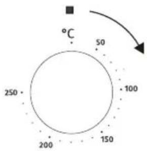 °C 50 250 100 200 150