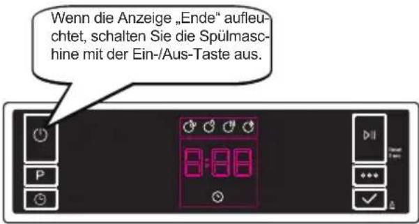Wenn die Anzeige „Ende“ aufleuchtet, schalten Sie die Spülmaschine mit der Ein-/Aus-Taste aus.