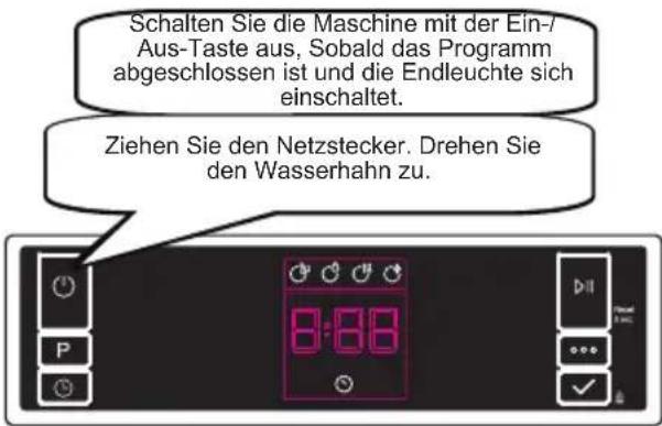 Schalten Sie die Maschine mit der Ein-/Aus-Taste aus, Sobald das Programm abgeschlossen ist und die Endleuchte sich einschaltet. Ziehen Sie den Netzstecker. Drehen Sie den Wasserhahn zu.