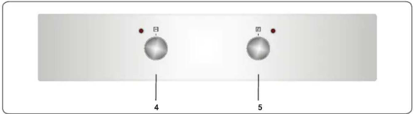 4 5