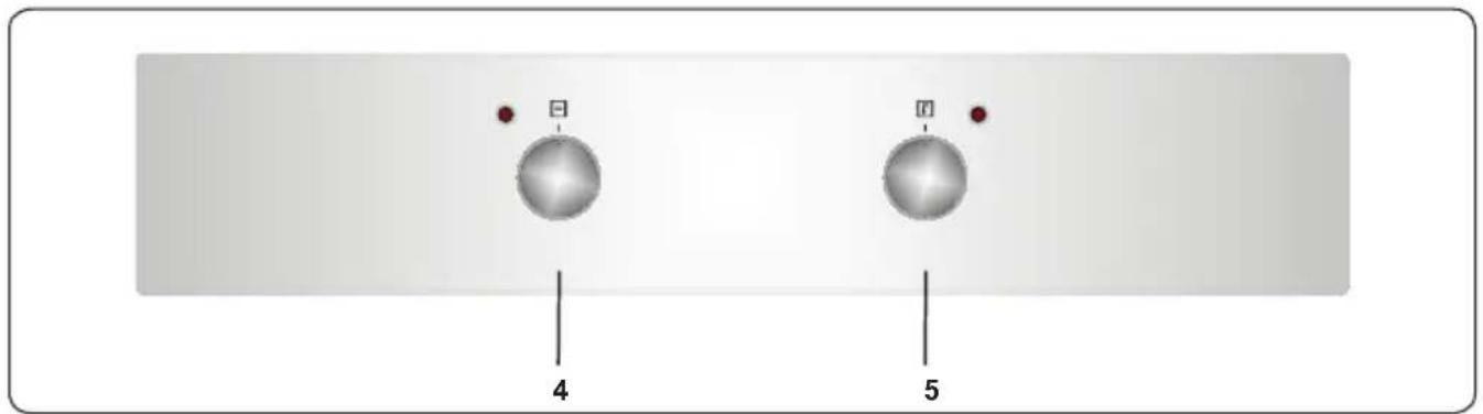 4 5