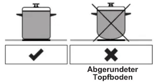 Abgerundeter Topfboden