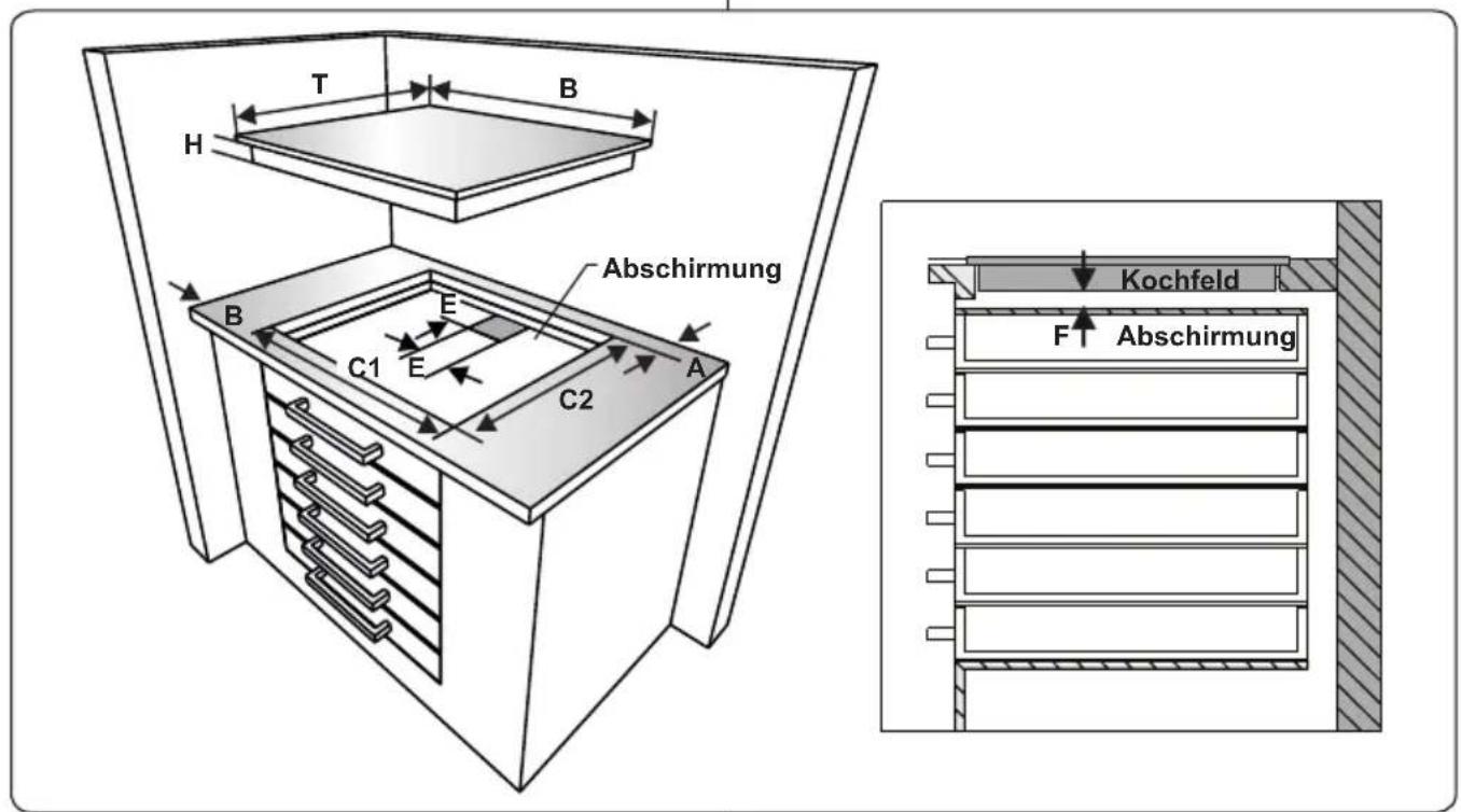 T B H Abschirmung B E C1 E C2 A Kochfeld F Abschirmung