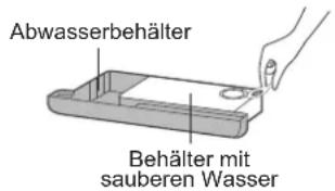 Abwasserbehälter Behälter mit sauberen Wasser