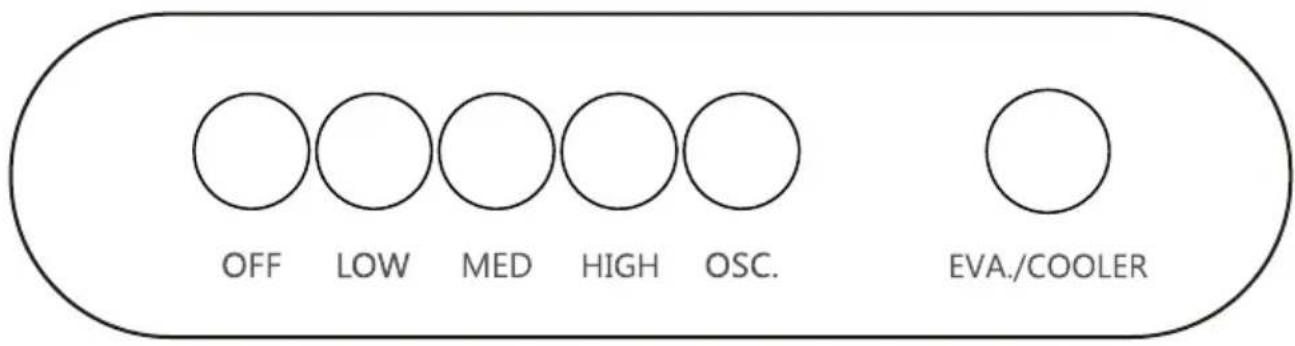 OFF LOW MED HIGH OSC. EVA./COOLER