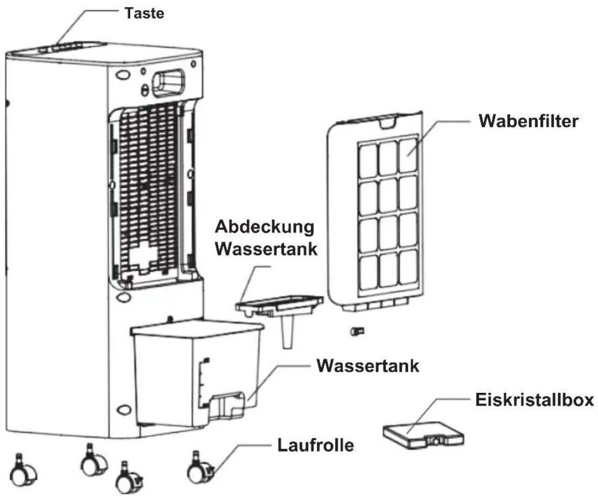 Taste Wabenfilter Abdeckung Wassertank Wassertank Laufrolle Eiskristallbox