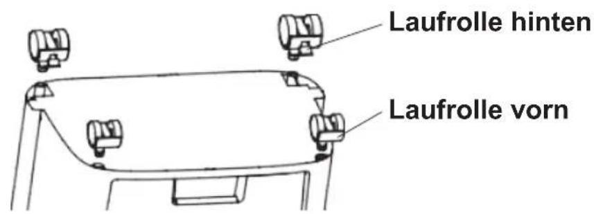Laufrolle hinten Laufrolle vorn