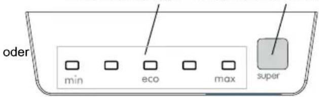 oder min eco max super