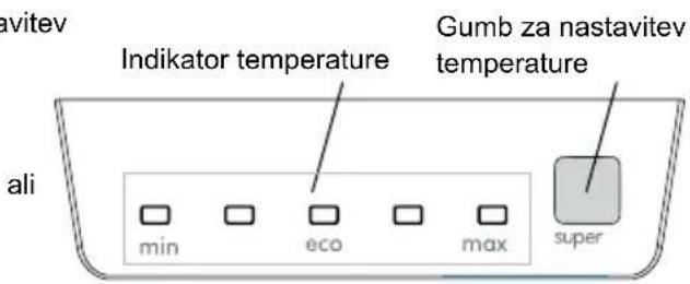 avitev Indikator temperature Gumb za nastavitev temperature ali min eco max super