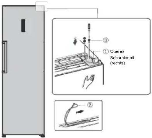 ① Oberes Scharnierteil (rechts)