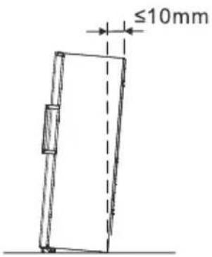≤10mm