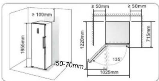 ≥ 100mm 1855mm 50-70mm ≥ 50mm ≥ 50mm 1220mm 715mm 135° 1025mm