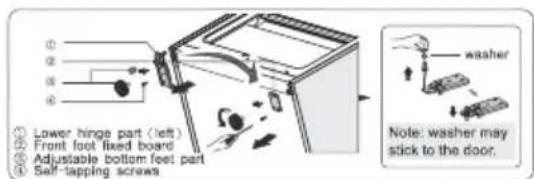 Lower hinge part (left) Front foot fixed board Adjustable bottom feet part Self-tapping screws washer Note: washer may stick to the door.