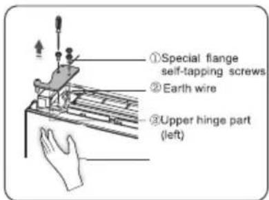 ①Special flange self-tapping screws ②Earth wire ③Upper hinge part (left)