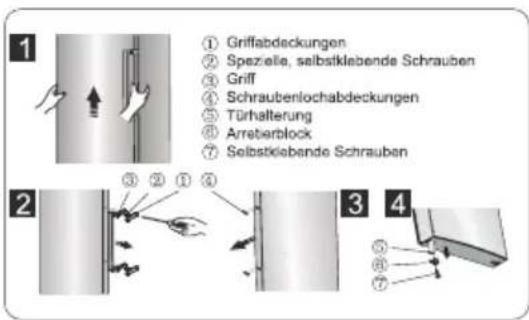 ① Griffabdeckungen ② Spezielle, selbstklebende Schrauben ③ Griff ④ Schraubenlochabdeckungen ⑤ Türhalterung ⑥ Arreiberblock ⑦ Selbstklebende Schrauben ③ ② ① ④ ⑤ ⑥ ⑦