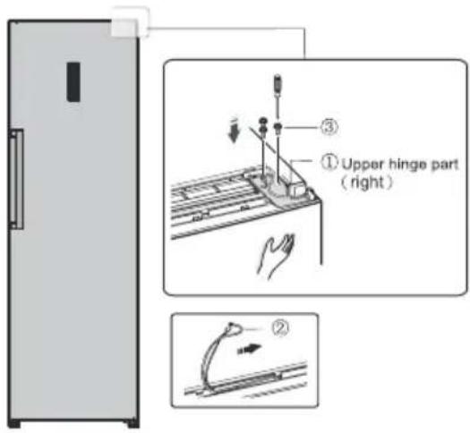 ① Upper hinge part (right)