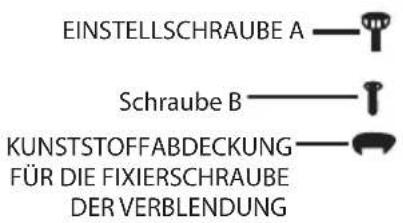 EINSTELLSCHRAUBE A Schraube B KUNSTSTOFFABDECKUNG FÜR DIE FIXIERSCHRAUBE DER VERBLENDUNG